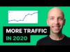 How to Get More Traffic to Your Blog In 2020